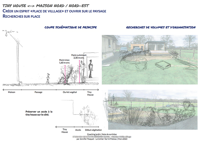 Les croquis faits sur place sont commentés et assemblés.